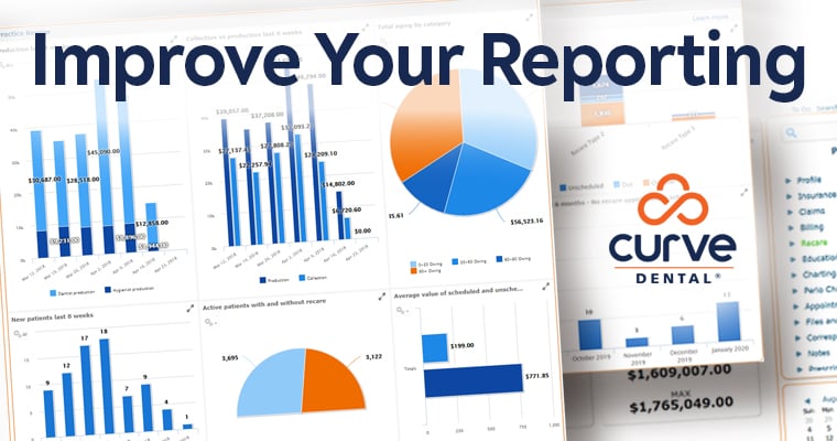 How Your Dental Practice Can Leverage Technology to Improve Reporting