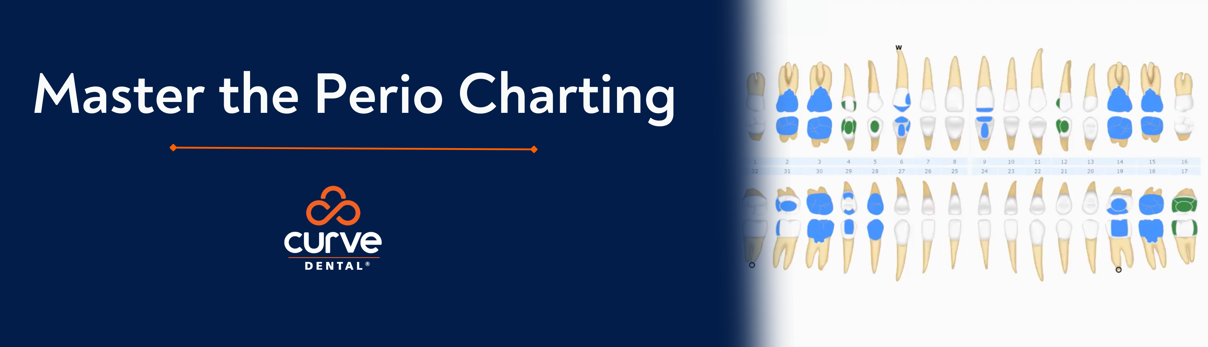 Master the Perio Chart: The Power of Curve Dental’s® Perio Charting Software